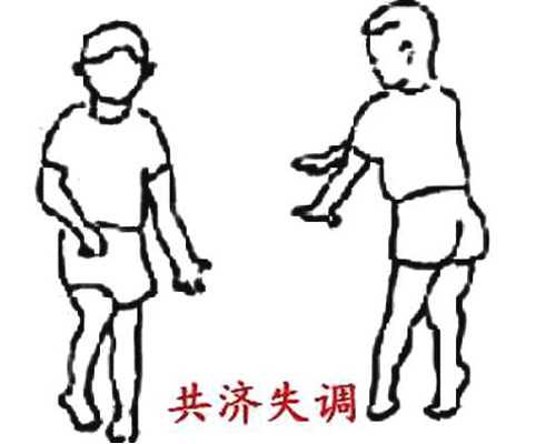 子宫破裂的原因