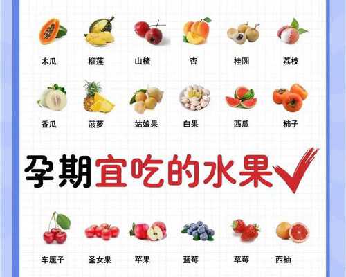 试管助孕机构，内膜中断一定是粘连(回声中断是不是宫腔粘连)